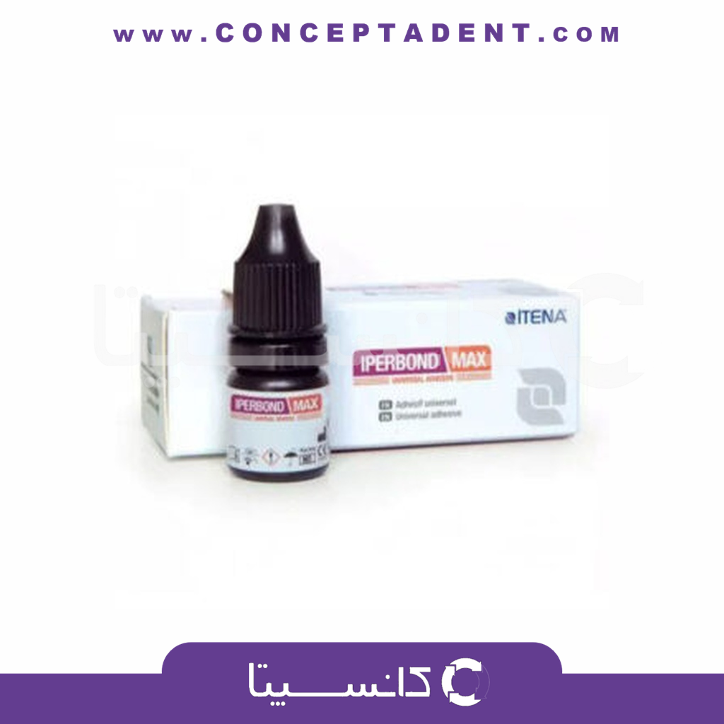 باندینگ نسل 8 – ایتنا