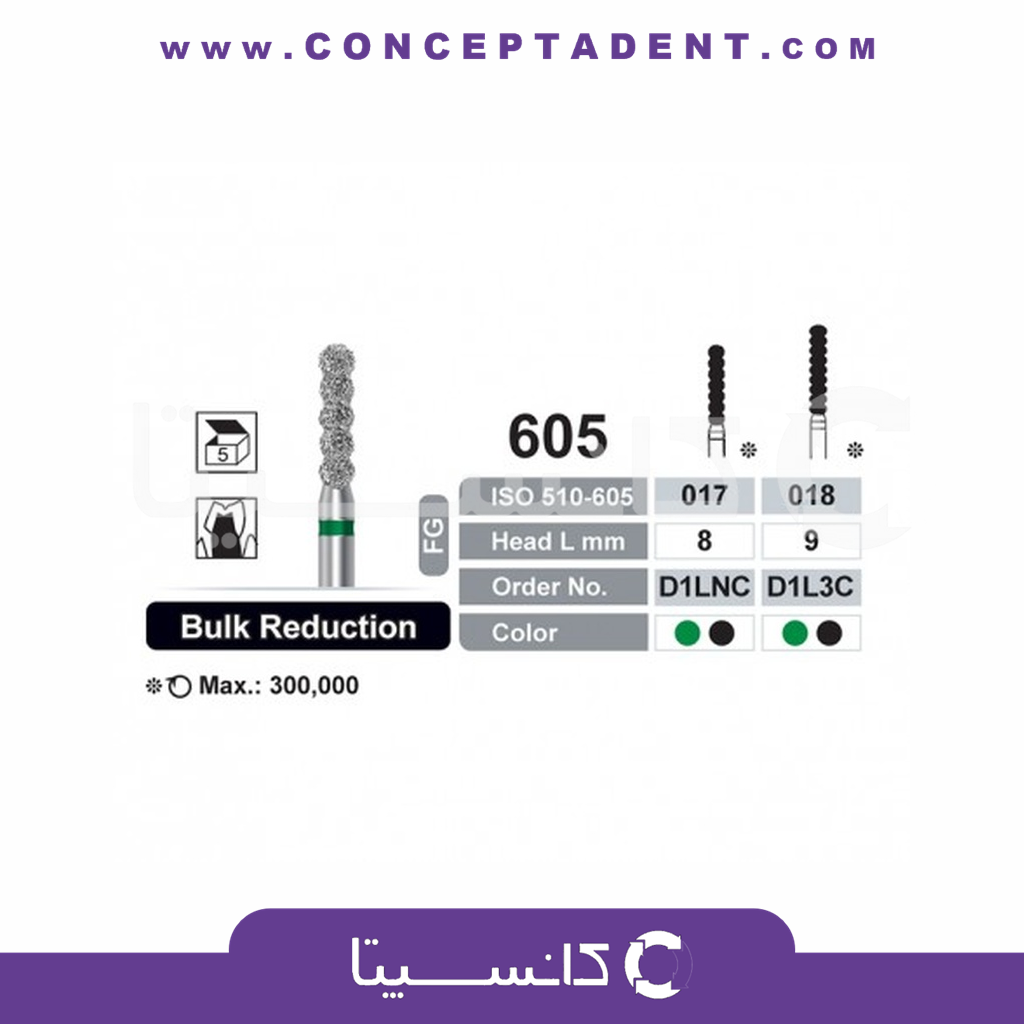 فرز الماسی مدل Bulk Reduction توربین – Dia-Ital