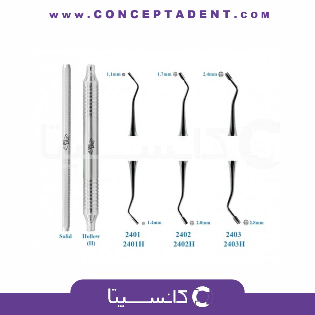 کندانسور مخروطی – Smart Instru
