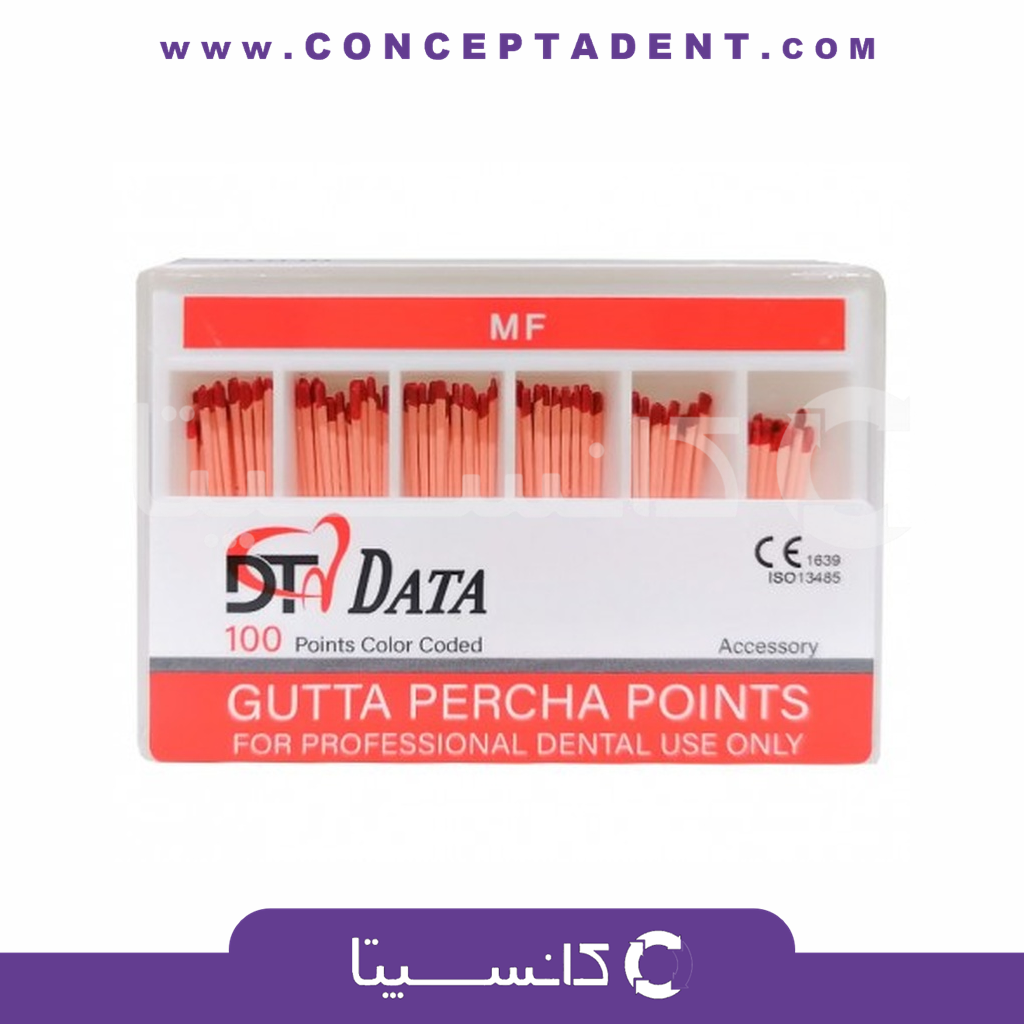 گوتا پرکا ساده جانبی – Data