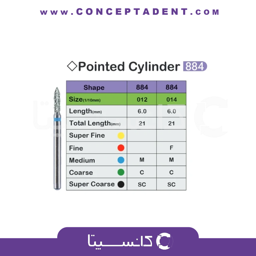 فرز الماسی توربین 5 عددی – Pointed Cylinder 884