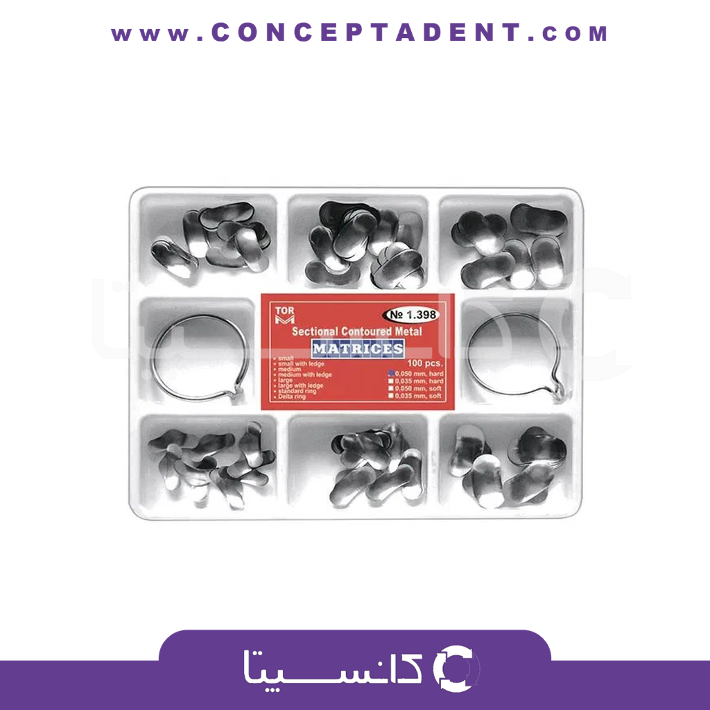 کیت سکشنال ماتریکس – Sectional Matrices 1.398
