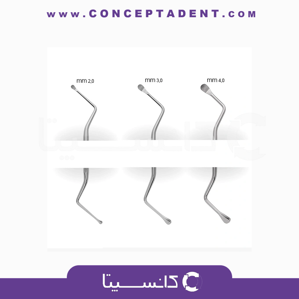 بن کورت لوکاس – Lucas Bone Curette