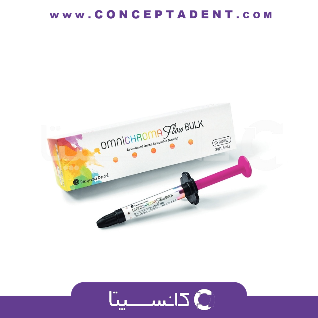 کامپوزیت اومنی‌کروما – Omnichroma