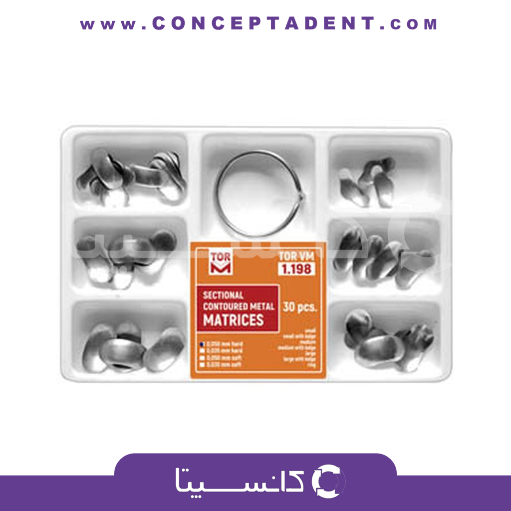 کیت سکشنال ماتریکس – Sectional Matrices 1.198