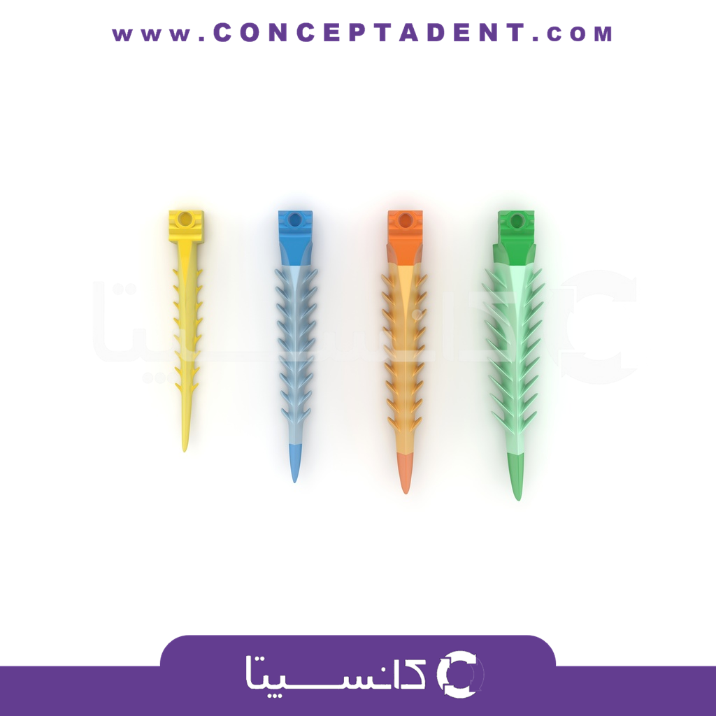 وج کاجی شکل – Adaptive Wedges