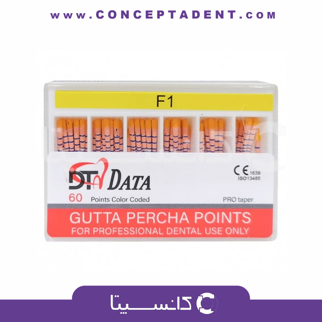 گوتا پرکا مدرج پروتیپر – Data