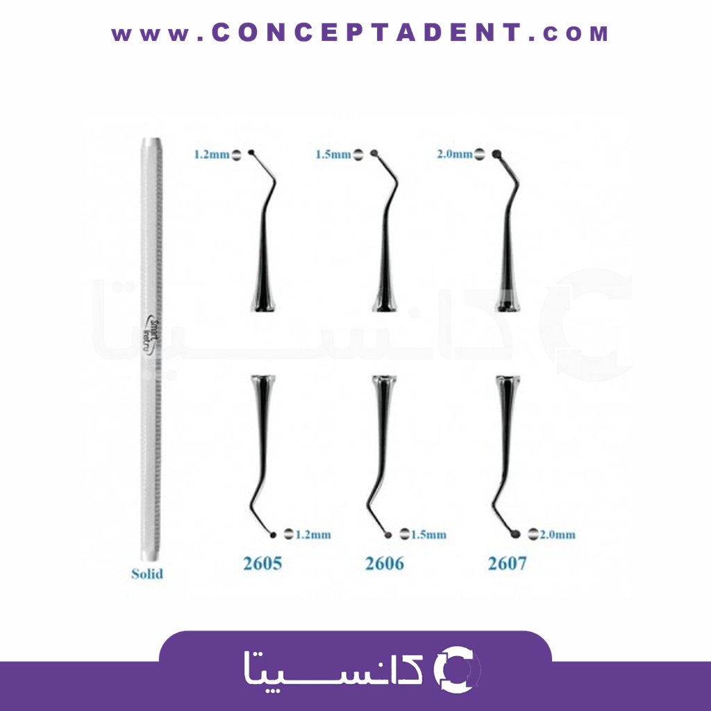 اکسکاواتر دو طرفه – Smart Instru