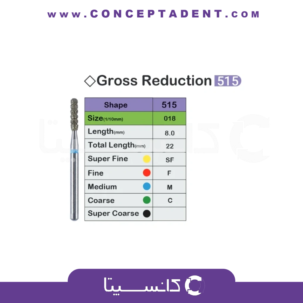 فرز الماسی مخصوص توربین – Gross Reduction 515