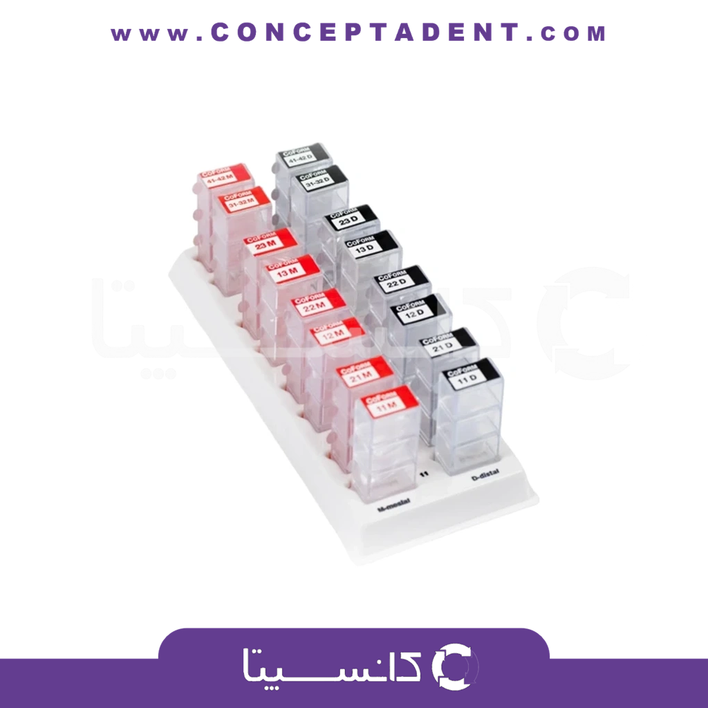 کیت فرم دهنده کامپوزیت – Direct Composite Template System Kit