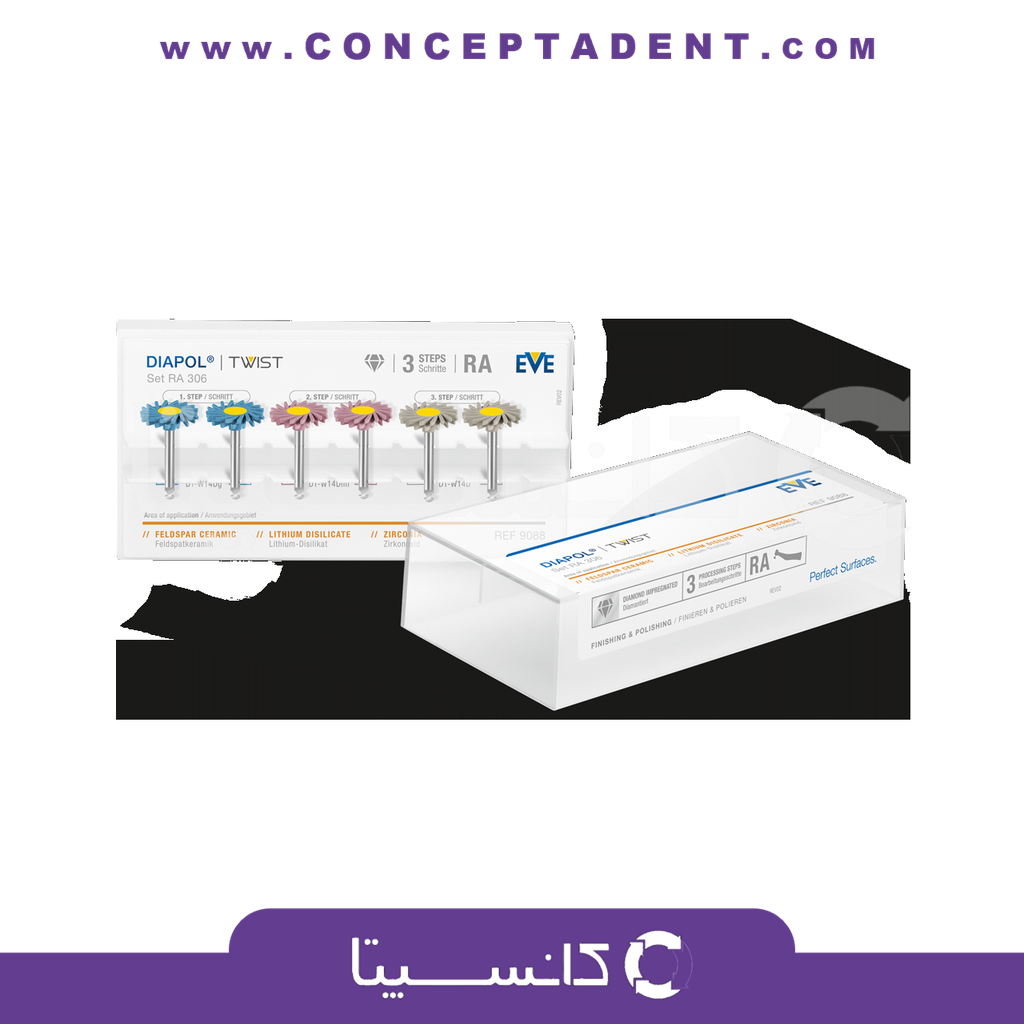 مولت پرداخت خورشیدی پرسلن – EVE Twist Diapol