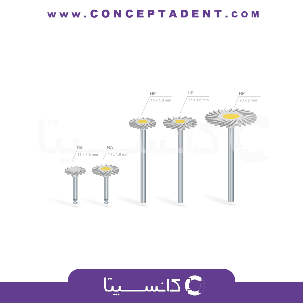 مولت پرداخت خورشیدی پرسلن – EVE Twist Diapol