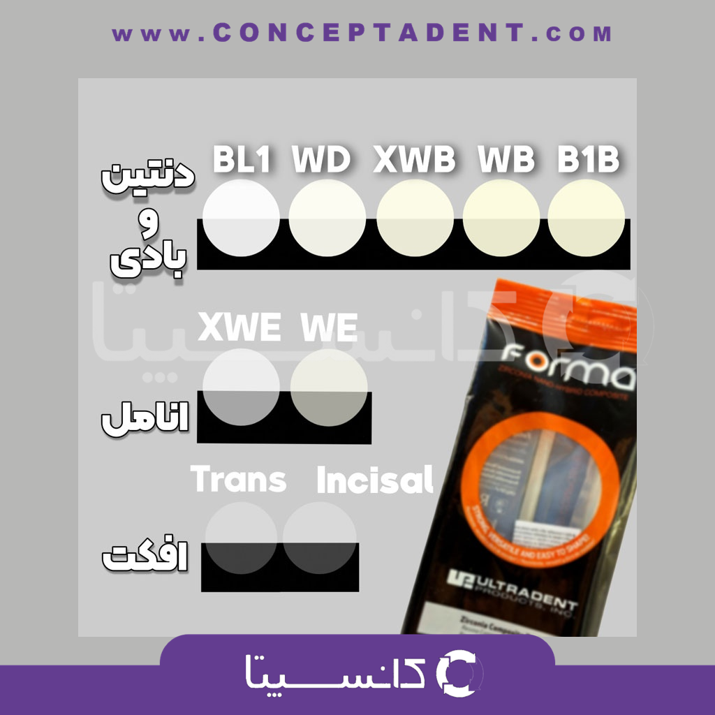 کامپوزیت فورما Forma برند الترادنت Ultradent – Forma Composite by Ultradent