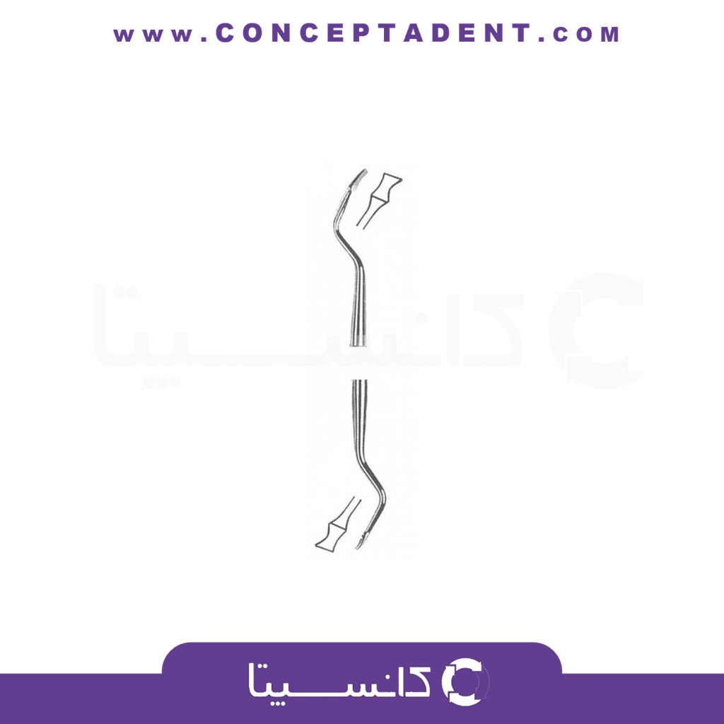 چیزل بک اکشن – Back Action Chisel