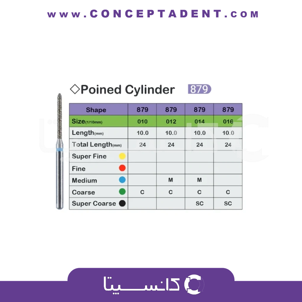 فرز الماسی مدل مخروطی ته گرد توربین 5 عددی – Pointed Taper 879