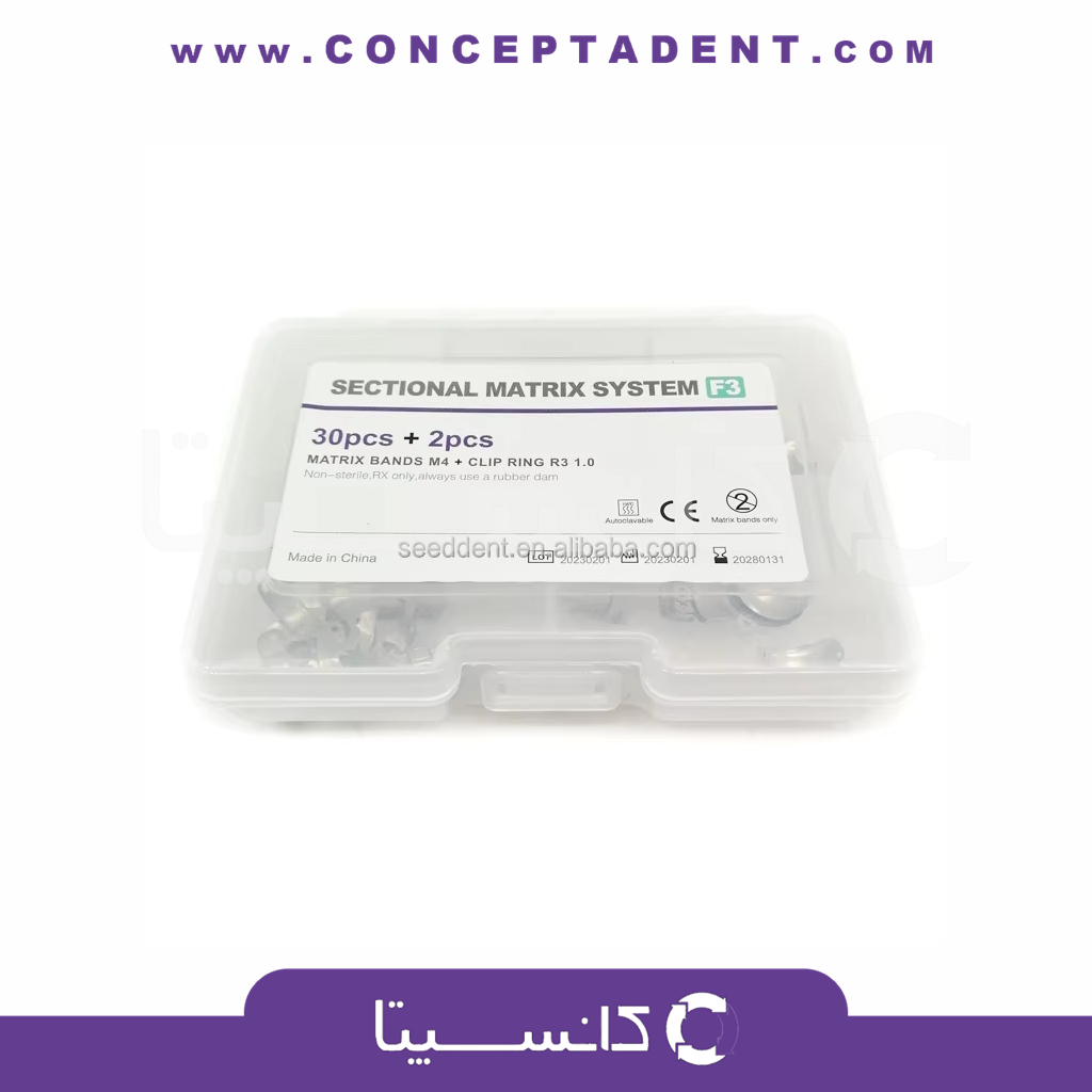 کیت سکشنال با رینگ کربن – Sectional Matrix System F3