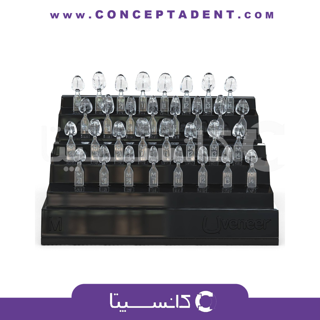 کیت قالب آماده ونیر کامپوزیت یوونیر – Ueneer Veneer Composite