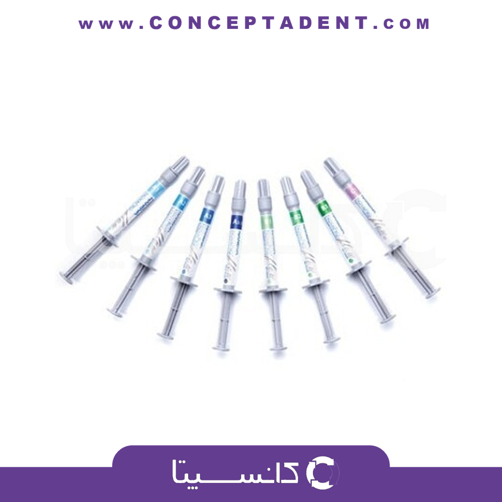 کامپوزیت نوا پرو فلو – NovaPro® Flow