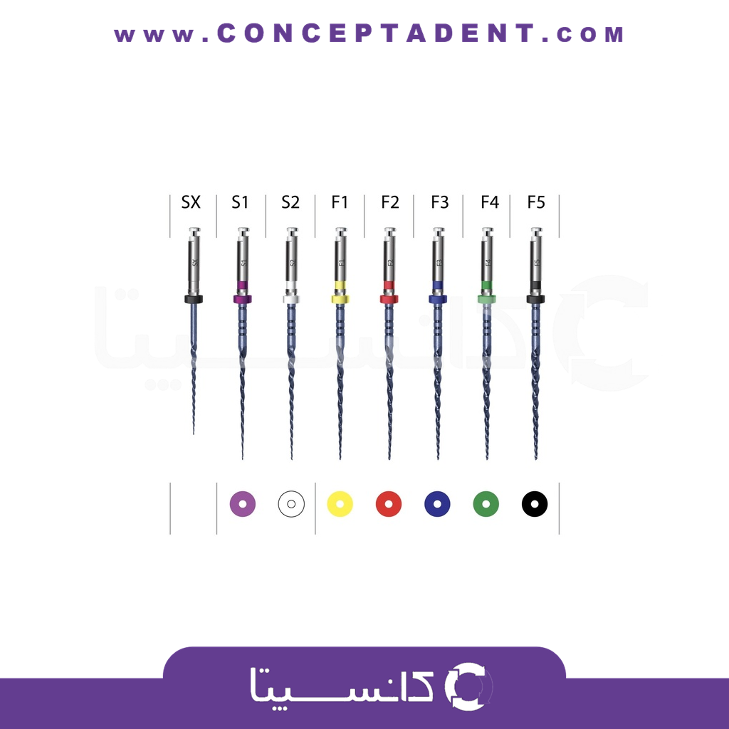 فایل روتاری Incidental – Incidental Rotary File