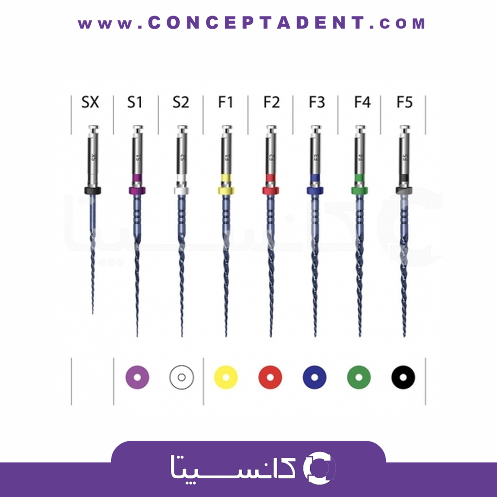 فایل روتاری پروتیپر – Incidental EndoArt Action Blue