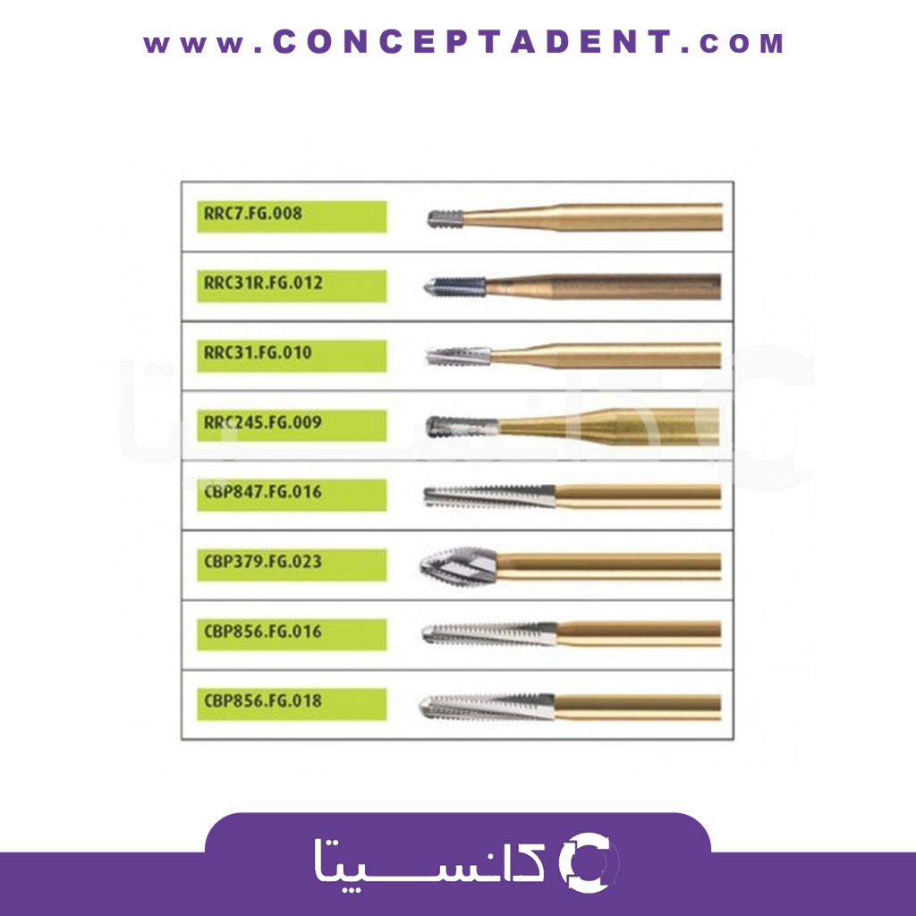 فرز کارباید کراون بر توربین – Jota