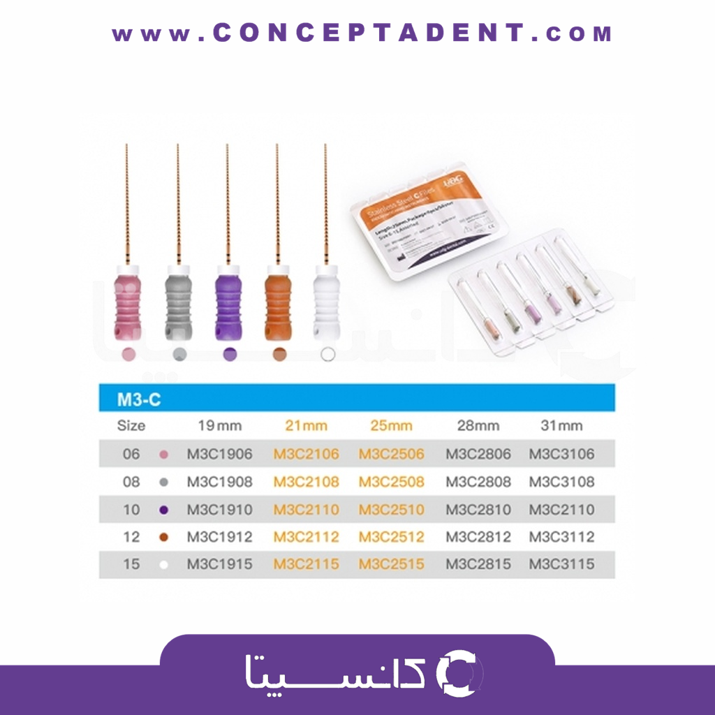 فایل دستی M3 – C Plus