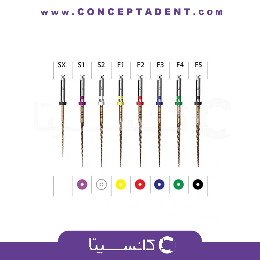 فایل روتاری پروتیپر Incidental - EndoArt Action Gold – EndoArt Action Gold ProTaper Rotary File