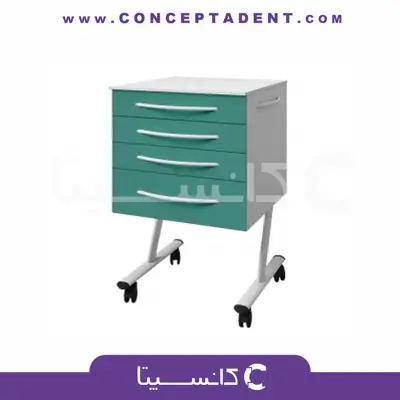 روتور 4 کشو – RO 211 برند navidekbatan