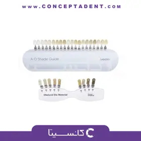 نمونه رنگ بلیچ ایوکلار – Ivoclar Bleach Shade Guide