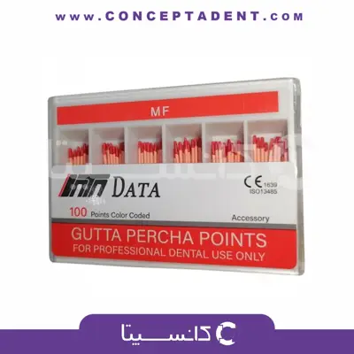 گوتا پرکا ساده جانبی – Data