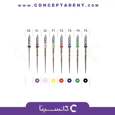 فایل روتاری طلایی 31 میل – Action Gold Rotary File