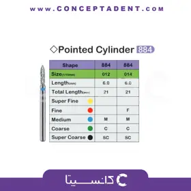 فرز الماسی توربین 5 عددی – Pointed Cylinder 884