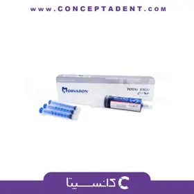 اسید اچ جامبو 50 میل – Jumbo Etch-Rite