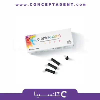 کامپوزیت اومنی‌کروما – Omnichroma
