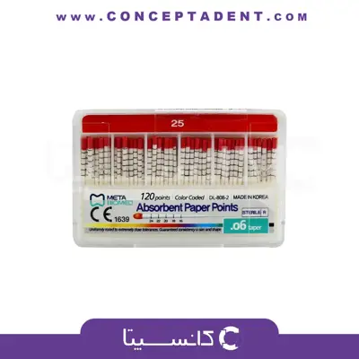 کن کاغذی 6 درصد متا – Paper Points .06 Meta