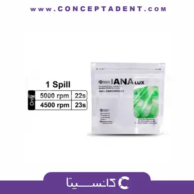 آمالگام یک واحدی ANALux – پارلا