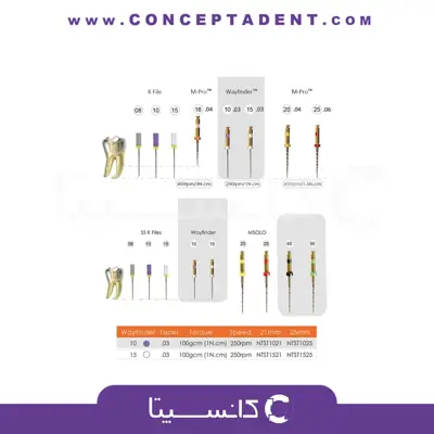 فایل روتاری گلاید پث – Wayfinder NITI Glide Path File