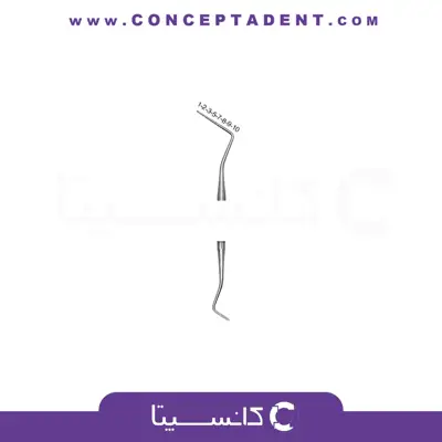 پروب دوسر ویلیامز/گلدمن فاکس – GoldmanFox/Williams Double Probe