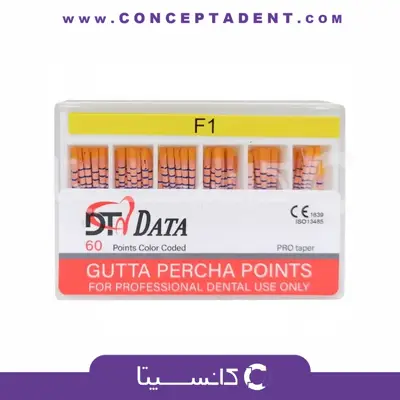 گوتا پرکا مدرج پروتیپر – Data