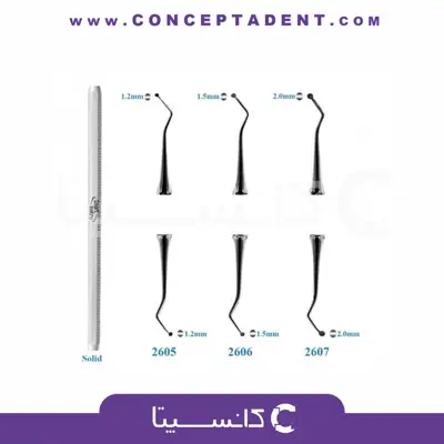 اکسکاواتر دو طرفه – Smart Instru