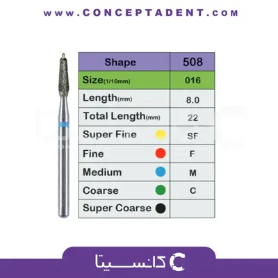 فرز الماسی مخصوص توربین 5 عددی – Taper With Guide Pin 508