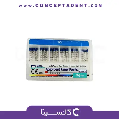 کن کاغذی 4 درصد متا – Paper Points .04 Meta