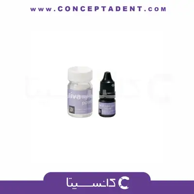 گلاس لایت اس دی ای – Riva Light Cure SDI