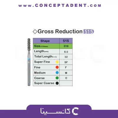 فرز الماسی مخصوص توربین – Gross Reduction 515