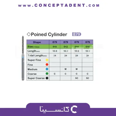 فرز الماسی مدل مخروطی ته گرد توربین 5 عددی – Pointed Taper 879