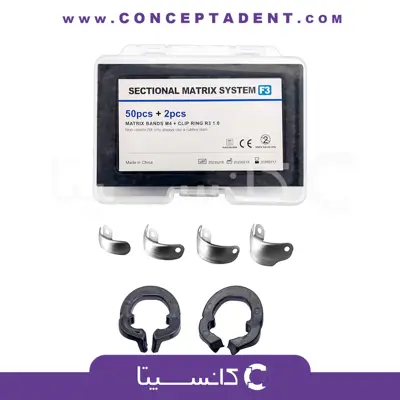 کیت سکشنال با رینگ کربن – Sectional Matrix System F3