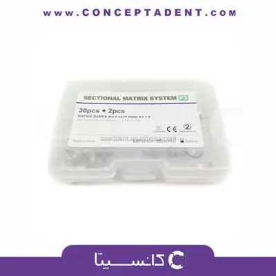 کیت سکشنال با رینگ کربن – Sectional Matrix System F3