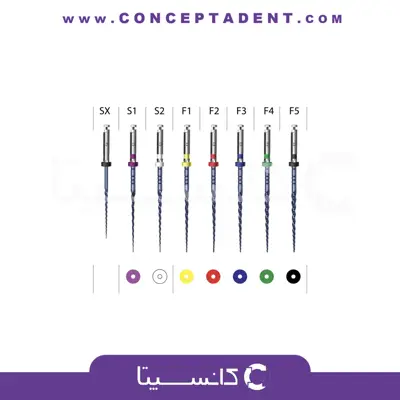 فایل روتاری Incidental – Incidental Rotary File