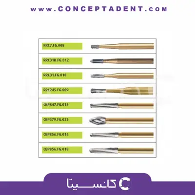 فرز کارباید کراون بر توربین – Jota