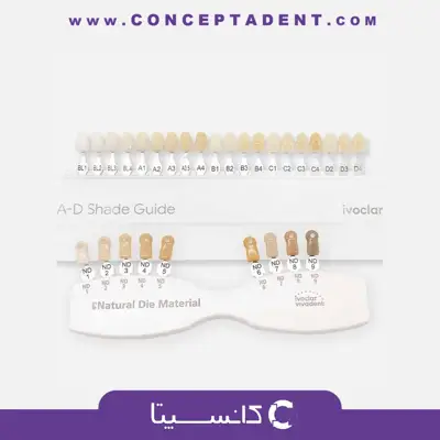 شید گاید کامل ایووکلار Shade Guide